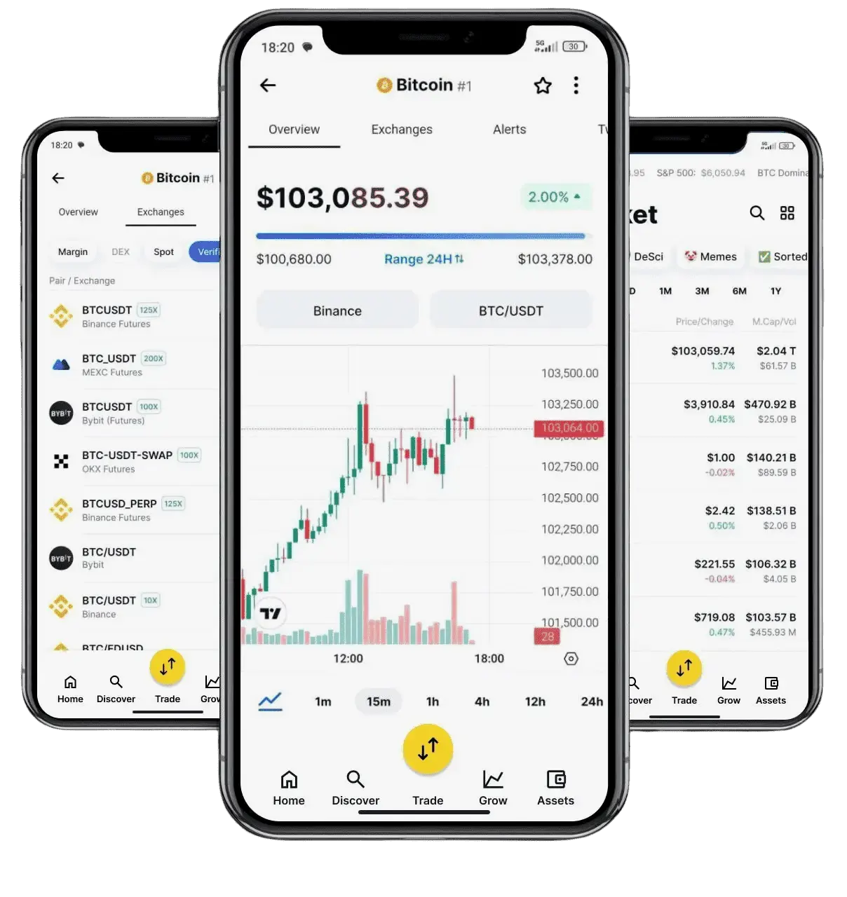 Bilitage stratégie crypto